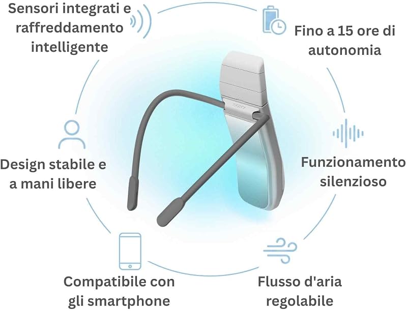 Sony REON POCKET PRO Plus, dispositivo indossabile per raffreddamento e riscaldamento, controllo intelligente della temperatura, flusso d'aria silenzioso,fino a 15 ore di autonomia, mani libere,comodo