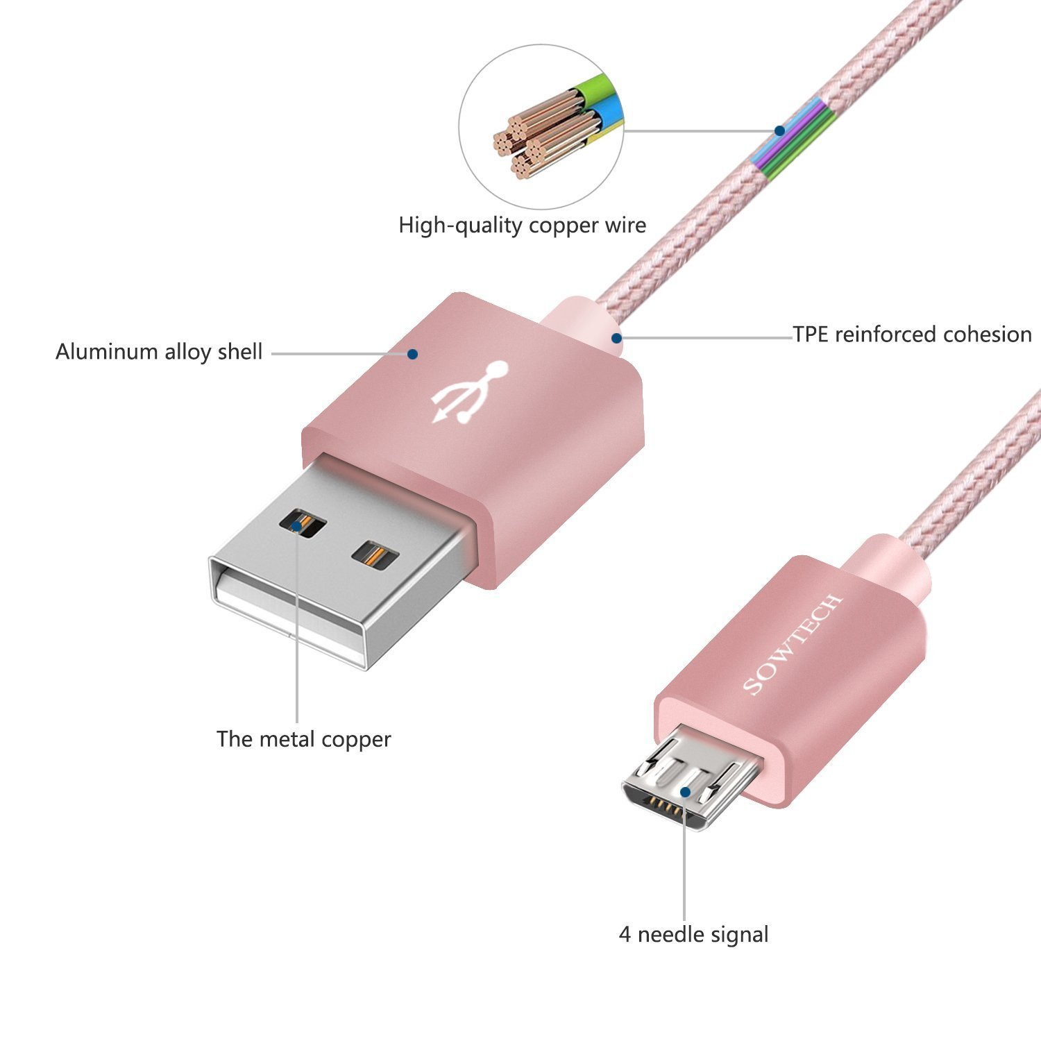 Micro USB Cable SOWTECH 5 Pack 1ft/2x3ft/2x6ft Durable Nylon Braided Interconnects USB 2.0 A Male to Micro B Sync and Charging Cords for Android Phones and Tablets - Rose