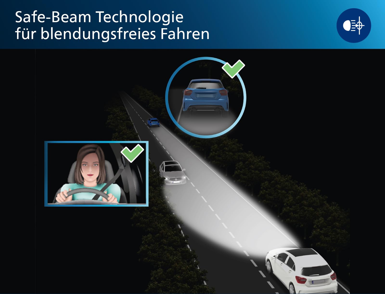 Philips Ultinon Pro6000 Boost H7-LED Scheinwerferlampe mit Straßenzulassung*, 300% helleres Licht**, silber 9