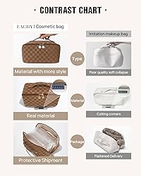 EACHY Travel Makeup Bag, Large Capacity Cosmetic