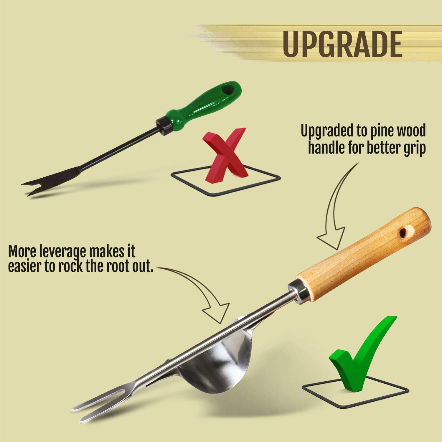 Betus Manual Hand Weeder - Bend-Proof Leverage Base for Super Easy Weed Removal & Deeper Digging - Sturdy Chrome Plated Steel - Compact Garden Weed Puller Tool for Yard Lawn and Farm : Garden & Outdoor