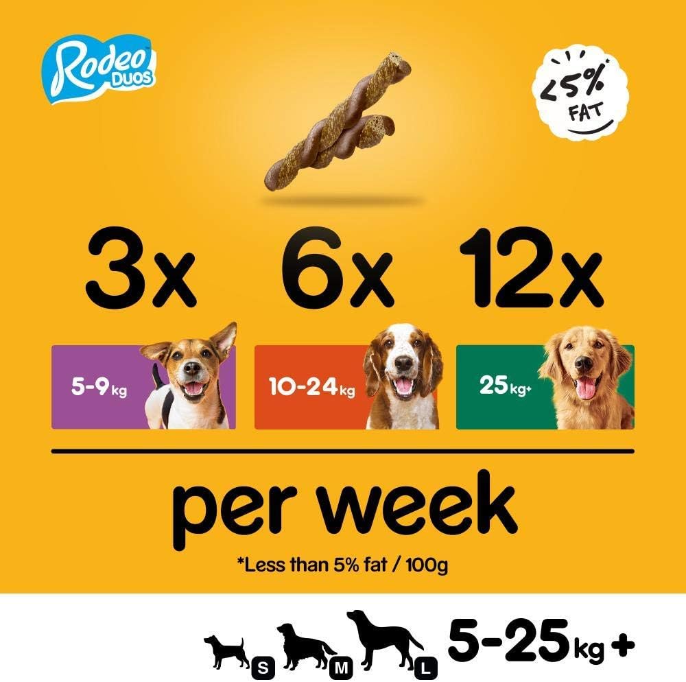 pedigree rodeo