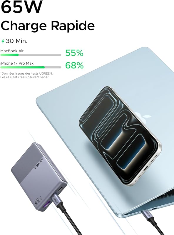 Nexode Air Slim Chargeur 65W USB C Rapide 3 Ports GaNInfinity Tech