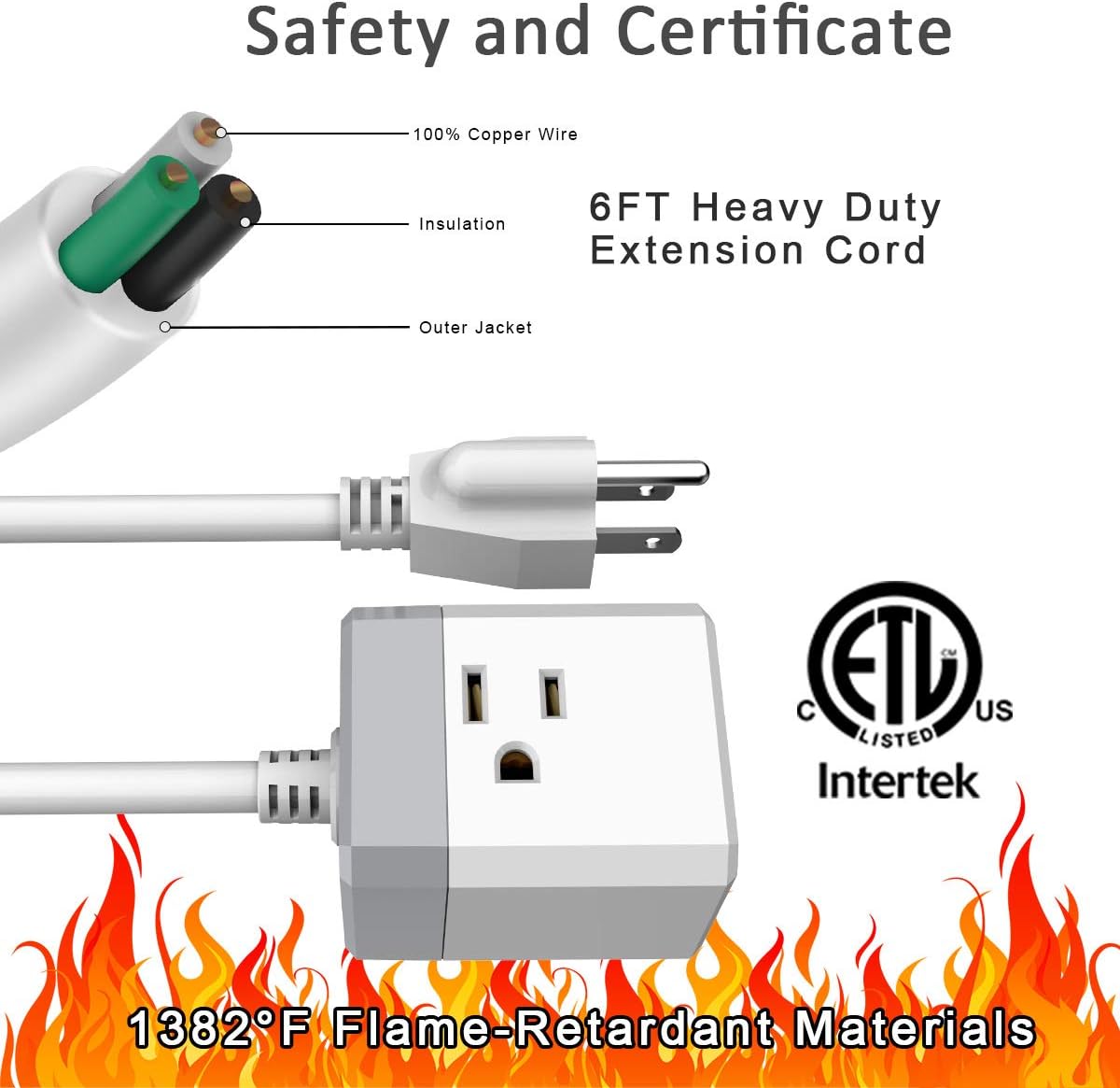 Power Strip, POWSAV Extension Cord with 3 USB Ports(Smart 3.0A Total) and 3-Outlet Extender, 6 Feet Cord, Compact Size for Cruise Ship, Home, Office,Dorm Essentials, ETL Listed: Home Audio & Theater