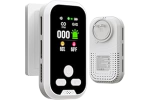 IQYEF 4-in-1 Carbon Monoxide Detectors, Plug-in Natural Gas Leak Detector & Carbon Monoxide Detectors, Battery Backup, HD Digital Display for CO, Gas, Temp, Humidity White