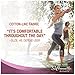 Depend Silhouette Active Fit Incontinence Underwear for Women, Moderate Absorbency, L/XL, Beige, 56 Count