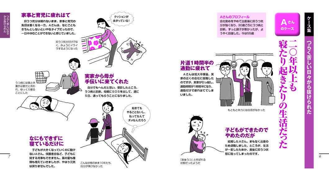 Amazon Com なかなか治らない難治性のうつ病を治す本 健康ライブラリーイラスト版 9784065161883 Libros