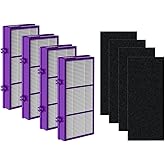 Nispira HAPF300AP AER1 Performance Plus Filters for Holmes HAPF30AT Air Purifier HAP242-NUC HAPF300AP-U4 4 HEPA Replacement 4 Carbon Pre Filter Replacement