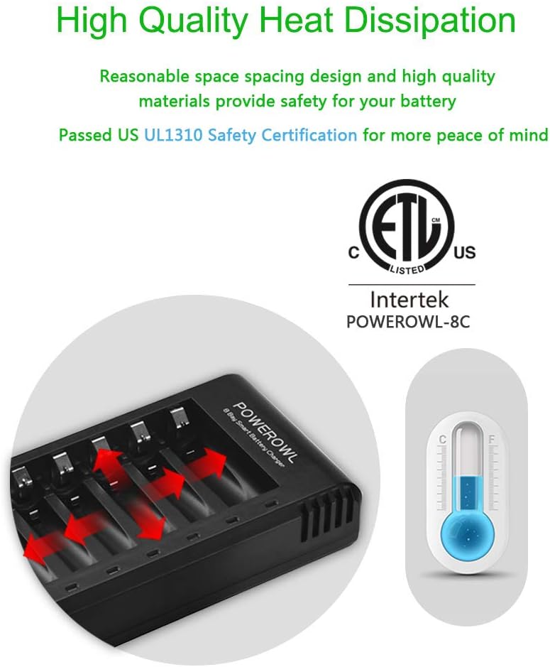 POWEROWL 8 Bay AA AAA Battery Charger (USB High-Speed Charging, Independent Slot) for Ni-MH Ni-CD Rechargeable Batteries (No Adapter): Home Audio & Theater