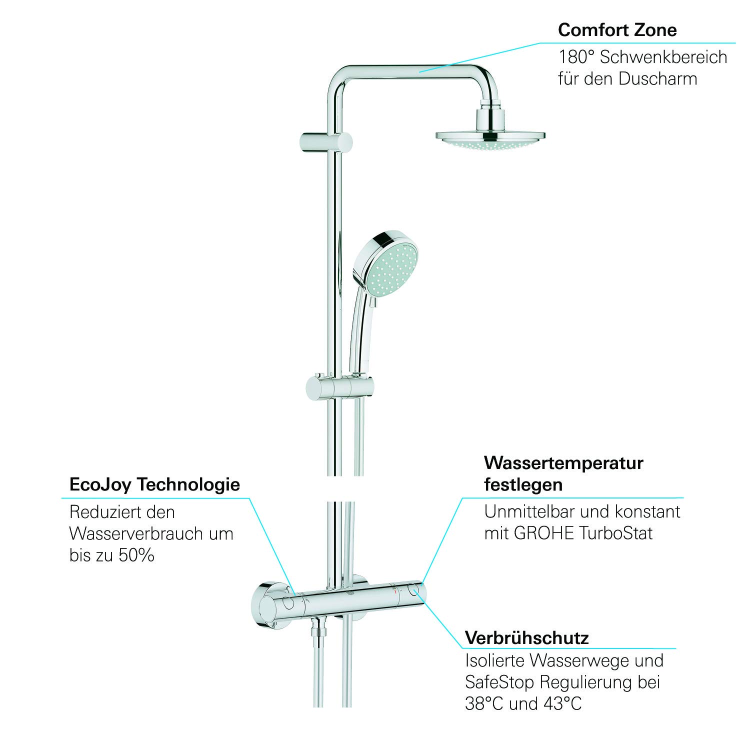 душевая система esko st2010n со смесителем инструкция по монтажу. душа инст. Atmor basic 5 квт инструкция по установке. душевая стойка vri rialto hg900637 хром. Grohe маркировка на корпусе.