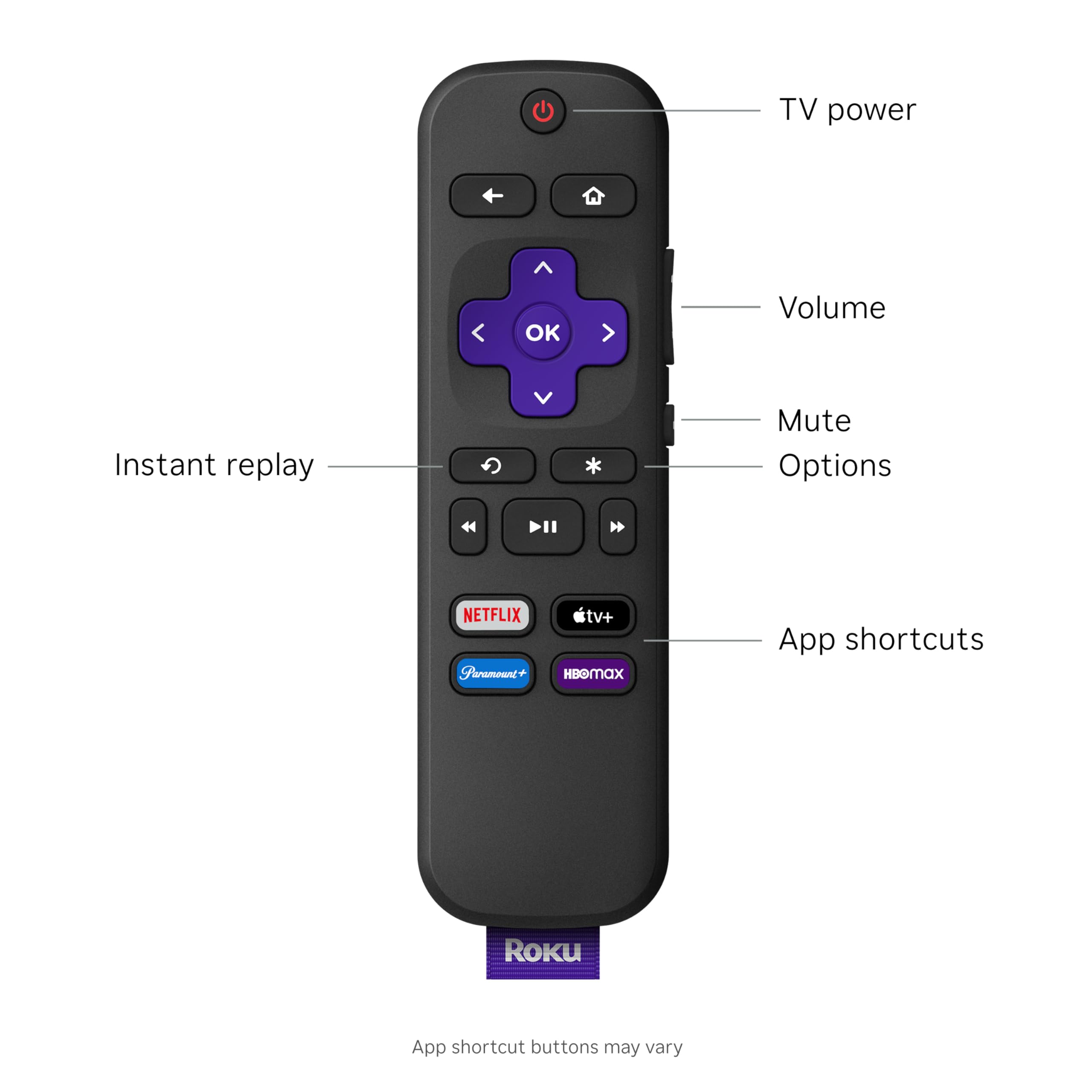 Roku Streambar SE | 2-in-1 TV Soundbar with Built-in 4K/HD/HDR Streaming, Premium Speakers, & Enhanced Speech Clarity for Crisp, Clear Dialogue - Quick Guided Simple Setup