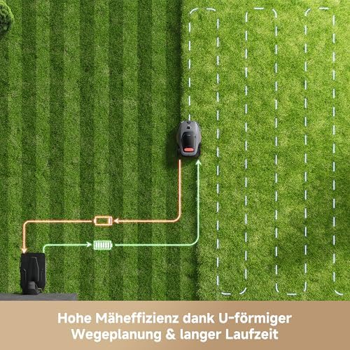LiDAX Ultra 1200 Mähroboter ohne Begrenzungskabel, 3D-LiDAR&KI Vision