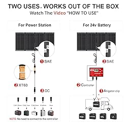 DOKIO 300W 36V Black Portable Solar Panels Kit