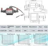 JiaYin JYPC-7A AC 220-240V 60W 2400cc/min 2bar Water Solenoid Pump for Carpet view 8