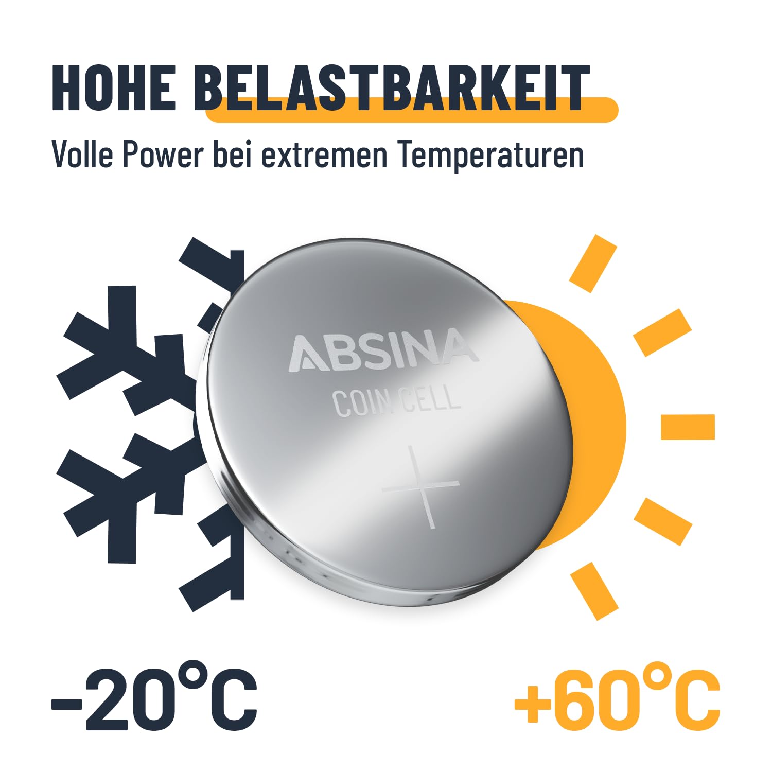 ABSINA 48er Pack Alkaline & Lithium Knopfzellen - Knopfzelle Sortiment 4