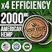 Hemp Oil Salve for Pain Relief - 2000 Mg - Fast Acting & Natural - Knee, Muscle, Joint, Neck & Back Pain Relief - Premium Hemp Oil Made in USA - Anti Inflammatory Hemp Balm - MAX Efficacy - No GMO