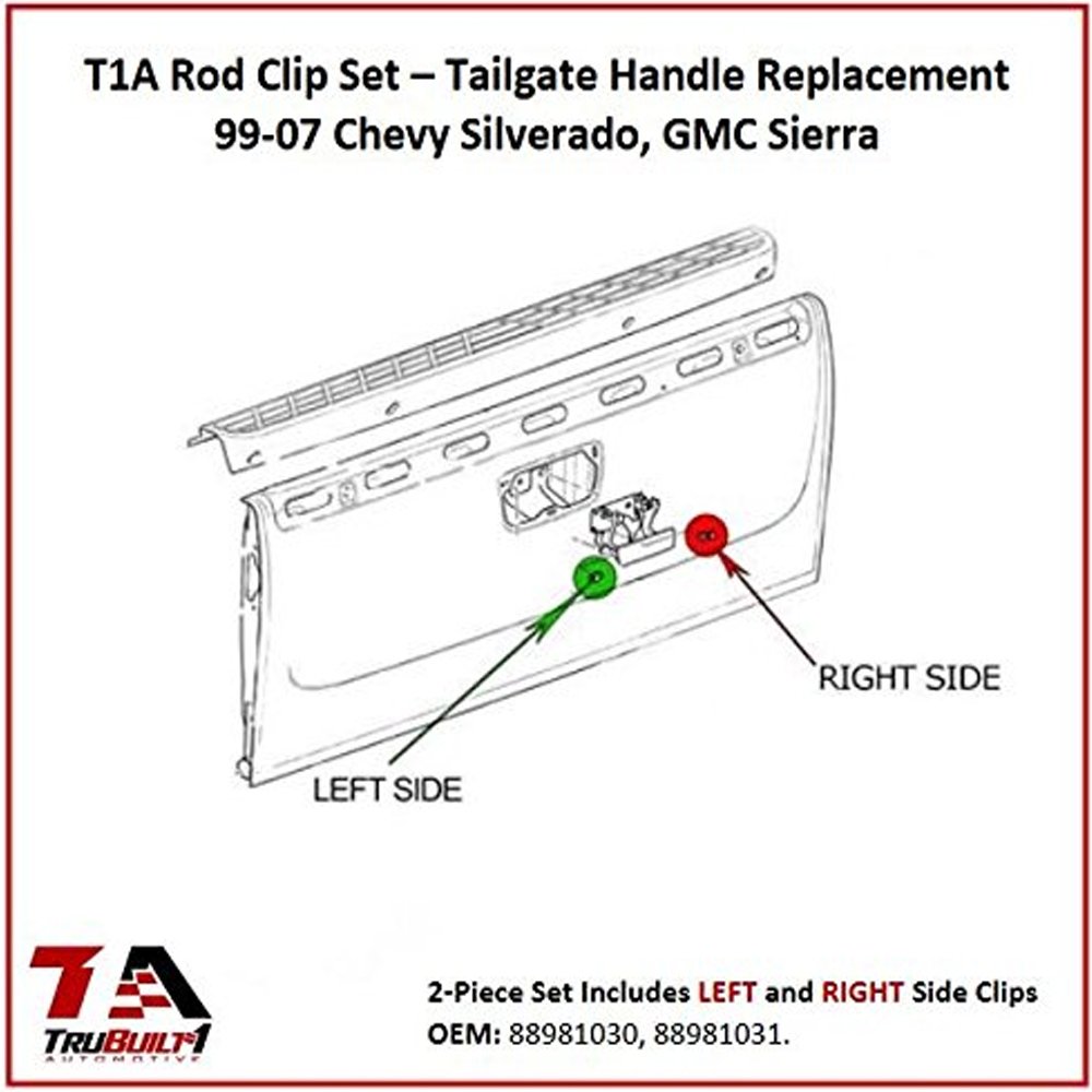 Gmc Sierra Tailgate Latch Diagram General Wiring Diagram