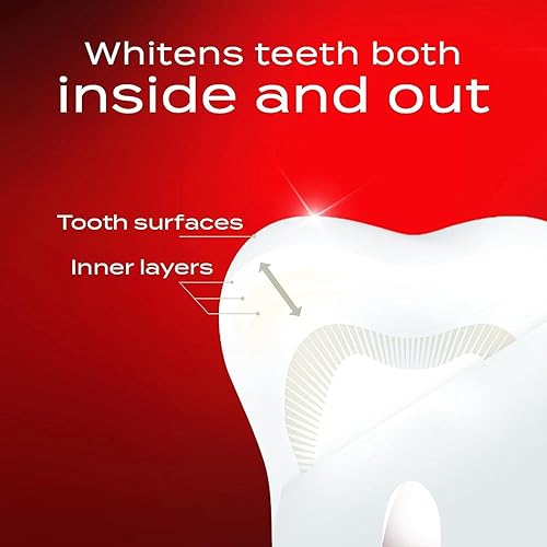 colgate optic white for coffee tea and tobacco review Colgate Optic White Whitening Toothpaste for Coffee, Tea and Tobacco Users  1.69 oz- 50 ml in Kenya