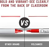 Volcanics Red Dry Erase Markers Low Odor Fine Whiteboard Markers 12 view 5