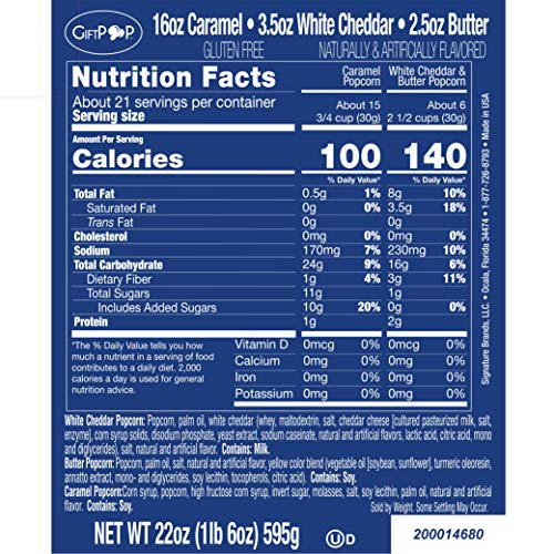 Giftpop Snoopy S Home For The Holidays Merry Christmas Popcorn Tin With 3 Assorted Flavors Caramel White Cheddar Cheese And Butter 22 Ounce Pricepulse Giftpop Snoopy S Home For The Holidays Merry Christmas Popcorn Tin With 3 Assorted Flavors Caramel White Cheddar Cheese And Butter 22 Ounce Pricepulse