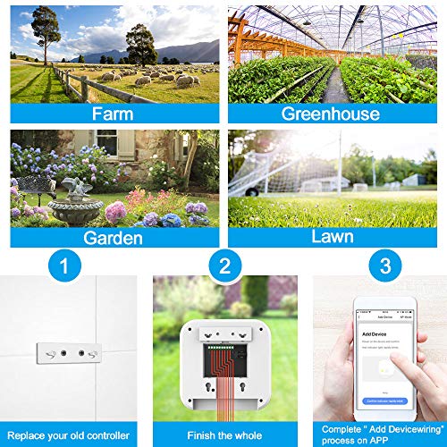 GISSO Smart Sprinkler Controller, 8 Zone WiFi Sprinkler Controller
