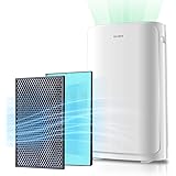 Air Purifiers for Home Large Room, AILINKE air purifier, 878 Sq Ft True HEPA Technology Filter Removal 99%+ for Pets Dander S