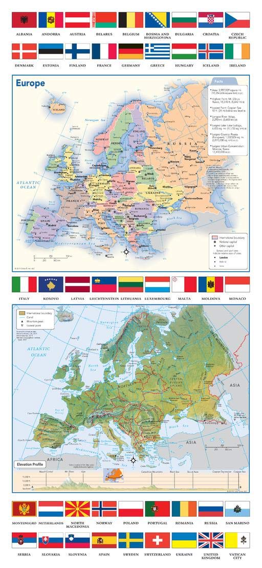 Europe Political & Physical Continent Map with Country Flags - 10.75" x 23.25" Laminated
