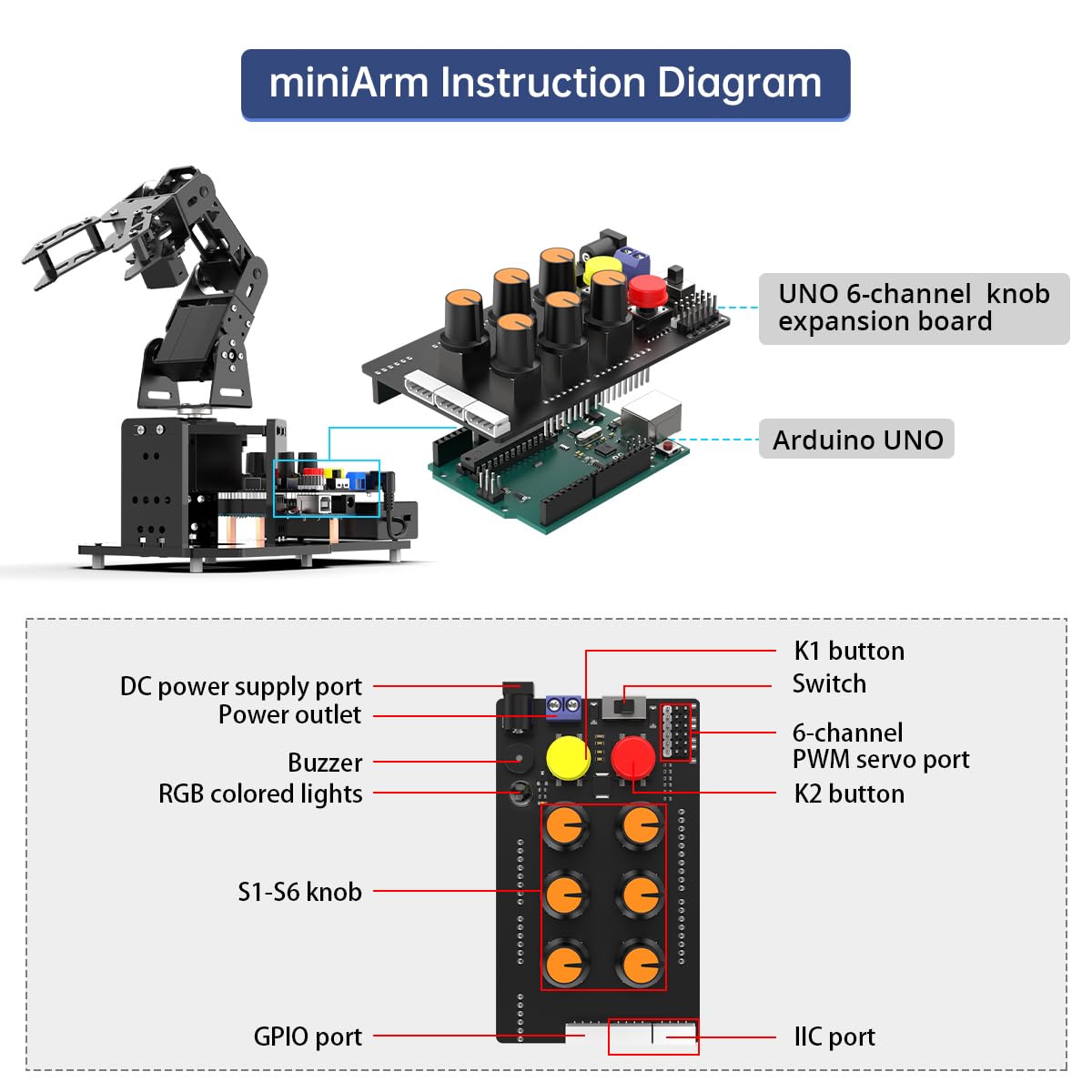 Robotic Arm With Arduino UNO, 5DOF/Axis AI Smart Robot Arm Open Source ...