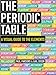 The Periodic Table: A Visual Guide to the Elements