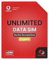 Scancom Vodafone Unlimited Data SIM 6 Months 4G 5G UK Router Tablet Phone No