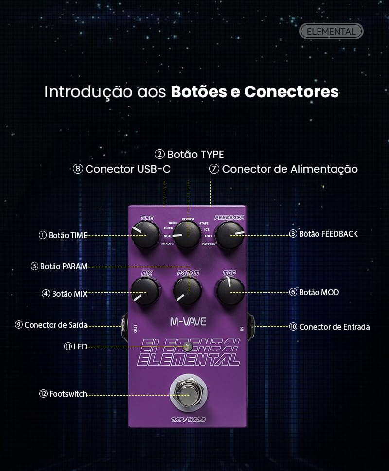 KINGSTER M-VAVE VEDO Pedal de Delay Digital Elemental: 9 Efeitos de Atraso, Modos TAP/HOLD, Alimentação USB/DC 9V, Design em Ferro Roxo Resistente - Perfeito para Guitarra, Baixo
