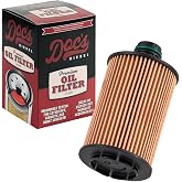 DOC'S Grand Cherokee/Ram 1500 3.0L Diesel Oil Filter 2014-2019 | Replaces 68229402AA