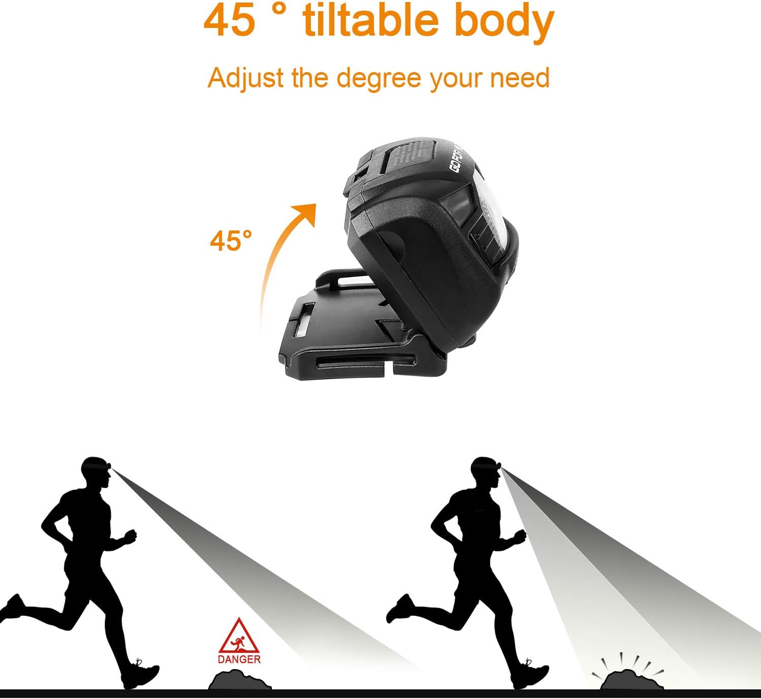 2 Pack of Rechargeable Headlamp, 500 Lumens White Cree LED Head lamp with Red light and Motion Sensor Switch, Perfect for Running, Hiking, Lightweight, Waterproof, Adjustable Headband, 5 Display Modes - - 