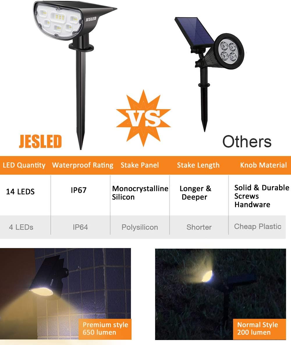JESLED Solar Landscape Spot Lights, Warm White, Outdoor 14 LED Spotlight Dusk to Dawn, IP67 Waterproof Solar Powered 2-in-1 Wireless Landscaping Light for Yard Patio Garden Path Porch Walkway 2-Pack : Garden & Outdoor