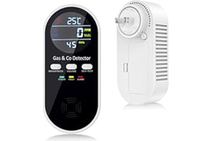 5-in-1 Carbon Monoxide Detector Plug in Wall and Natural Gas Detector,Adjustable Light Voice,Temp(°C) Humidity Monitor,Carbon