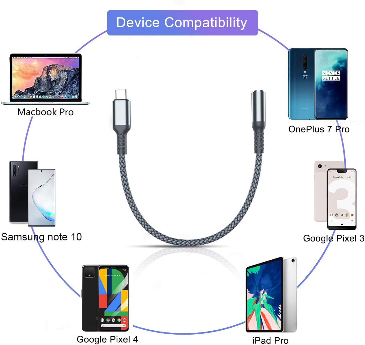 USB C to 3.5mm Adapter (2 Pack),Type C Male to 3.5mm Female Headphone Jack Audio Converter,Aux Cable Cord for Samsung Galaxy S20 Ultra S20+ Plus 20 20+ Note 10 10+,Google Pixel 4 4a 3 2 XL,iPad Pro 11: Electronics
