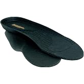 Kenetrek Cushion Insoles for Flat Feet and Low Arches