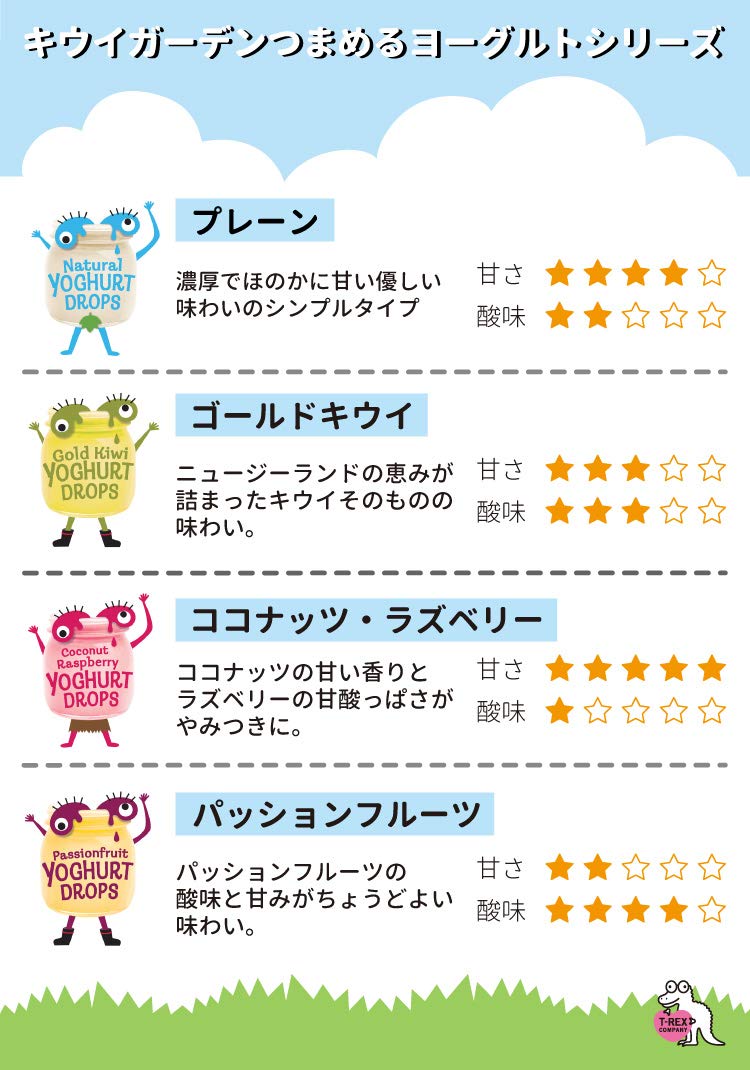 รูปภาพที่เกี่ยวข้อง