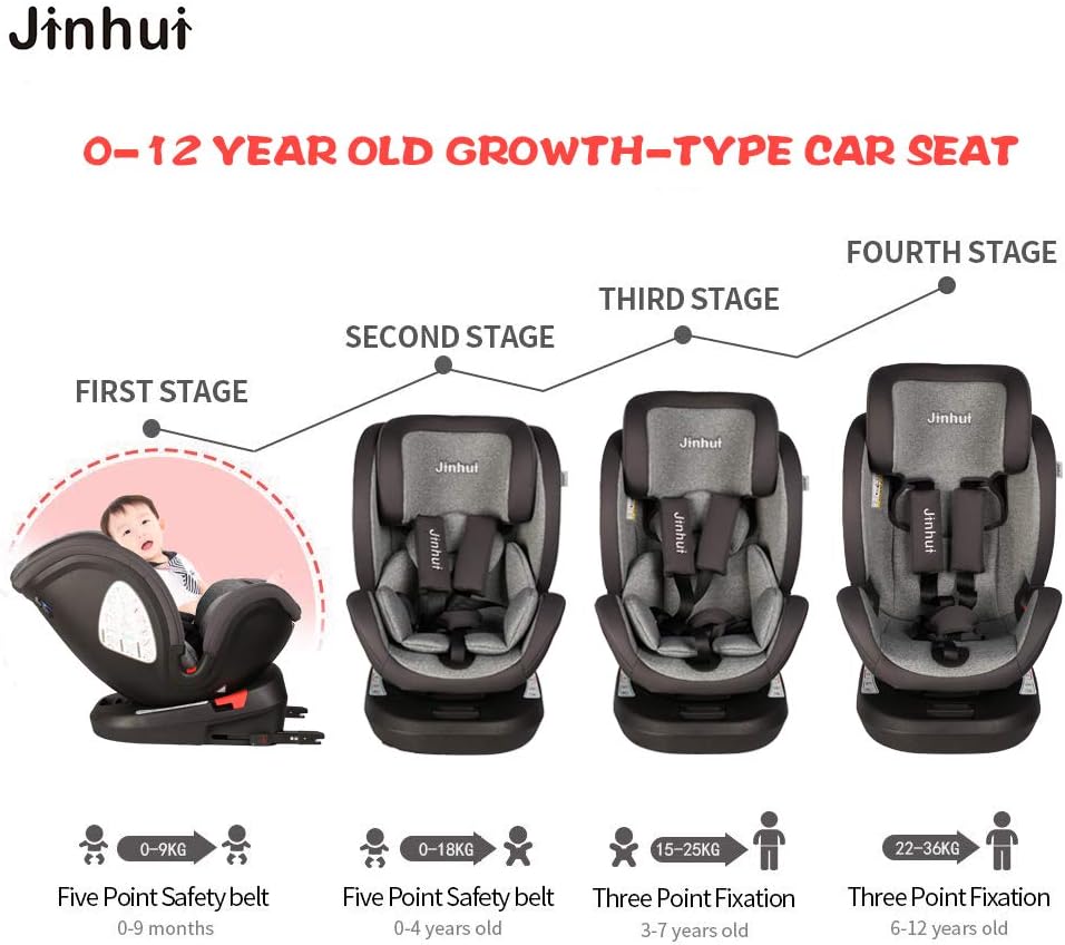 second stage car seat