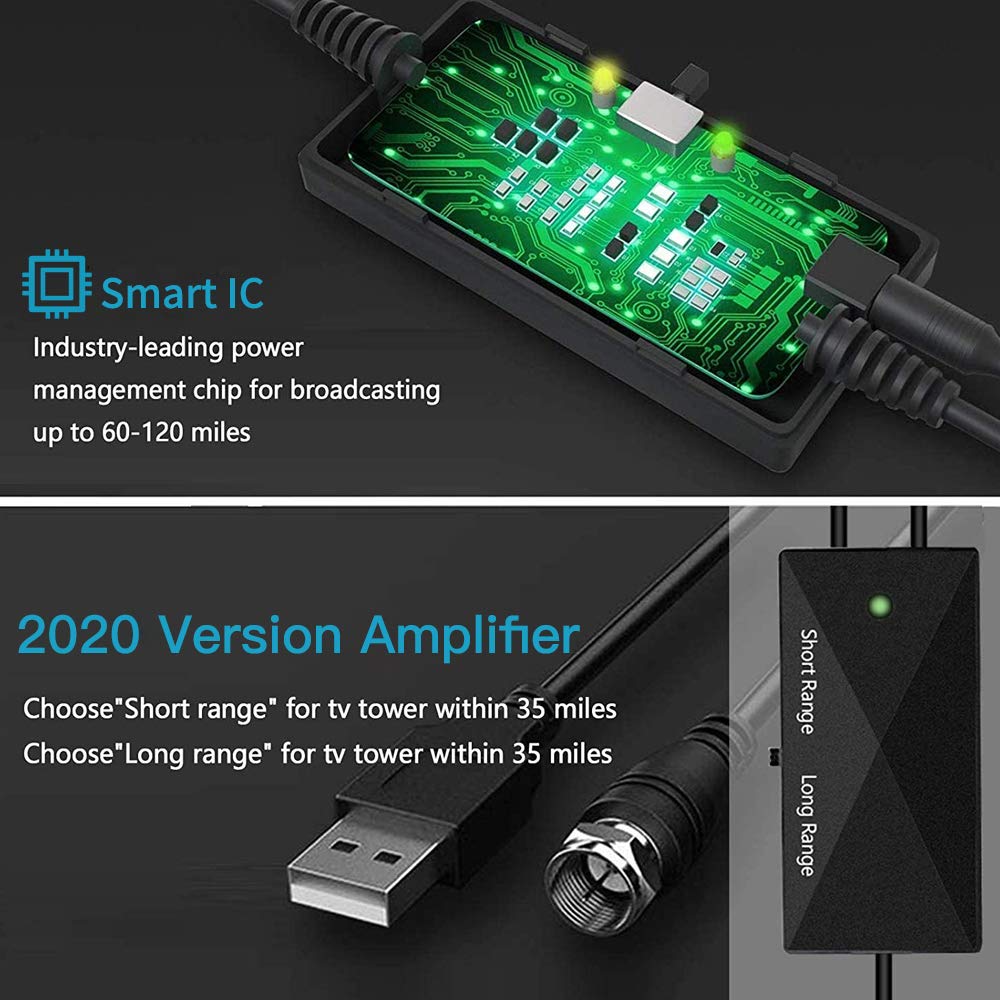 TV Antenna, 2021 Newest HDTV Indoor Digital TV Antenna 130+ Miles Range with Amplifier Signal Booster 4K HD Free Local Channels Support All Television -10ft High Performance Coax Cable