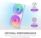 NZXT F280 RGB Core 280mm Single-Frame Fan Unit with 2 x 140mm RGB Fans view 4