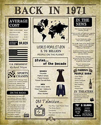 Longwu Back in 1971 Birthday Poster - 50th Birthday Decorations for Women or Men - Classy Vintage Table Decor - Great…