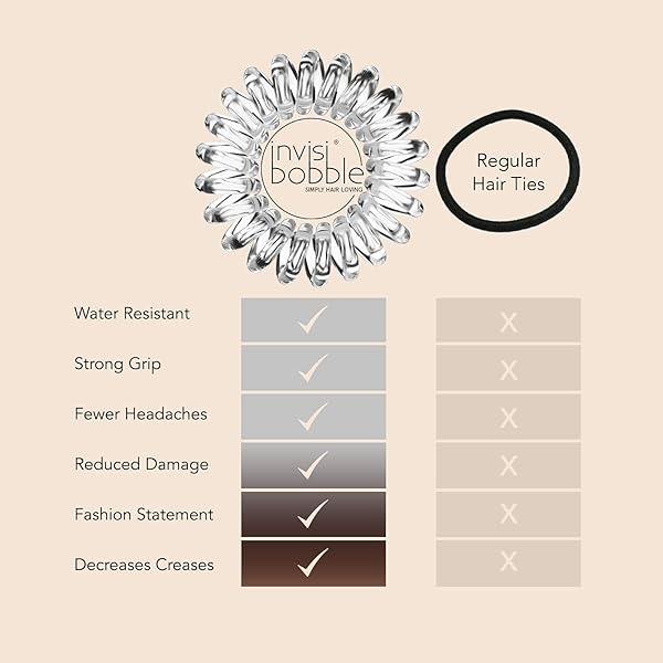 INVISIBOBBLE ORIGINAL TRACELESS SPIRAL HAIR TIES – PACK OF 8, CRYSTAL CLEAR AND PRETZEL BROWN – STRONG ELASTIC GRIP COIL ACCESSORIES FOR WOMEN – NON SOAKING – GENTLE FOR GIRLS TEENS AND THICK HAIR