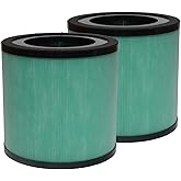 PUREBURG Replacement Filter Compatible with Airspark AS200 AS300 Air Purifier, 2-Pack H13 HEPA Activated Carbon 3-Stage Filtration Air Clean Dust VOCs Odor