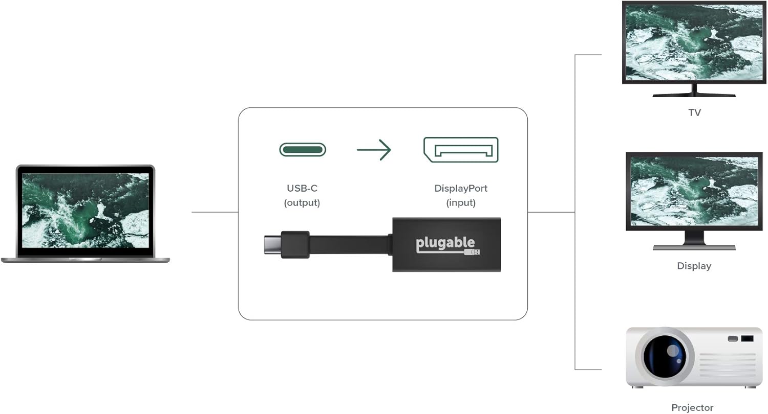 Plugable USB C to DisplayPort Adapter 4K 60Hz, Driverless Thunderbolt 3 to DisplayPort Adapter Compatible with MacBook Pro - Image 4