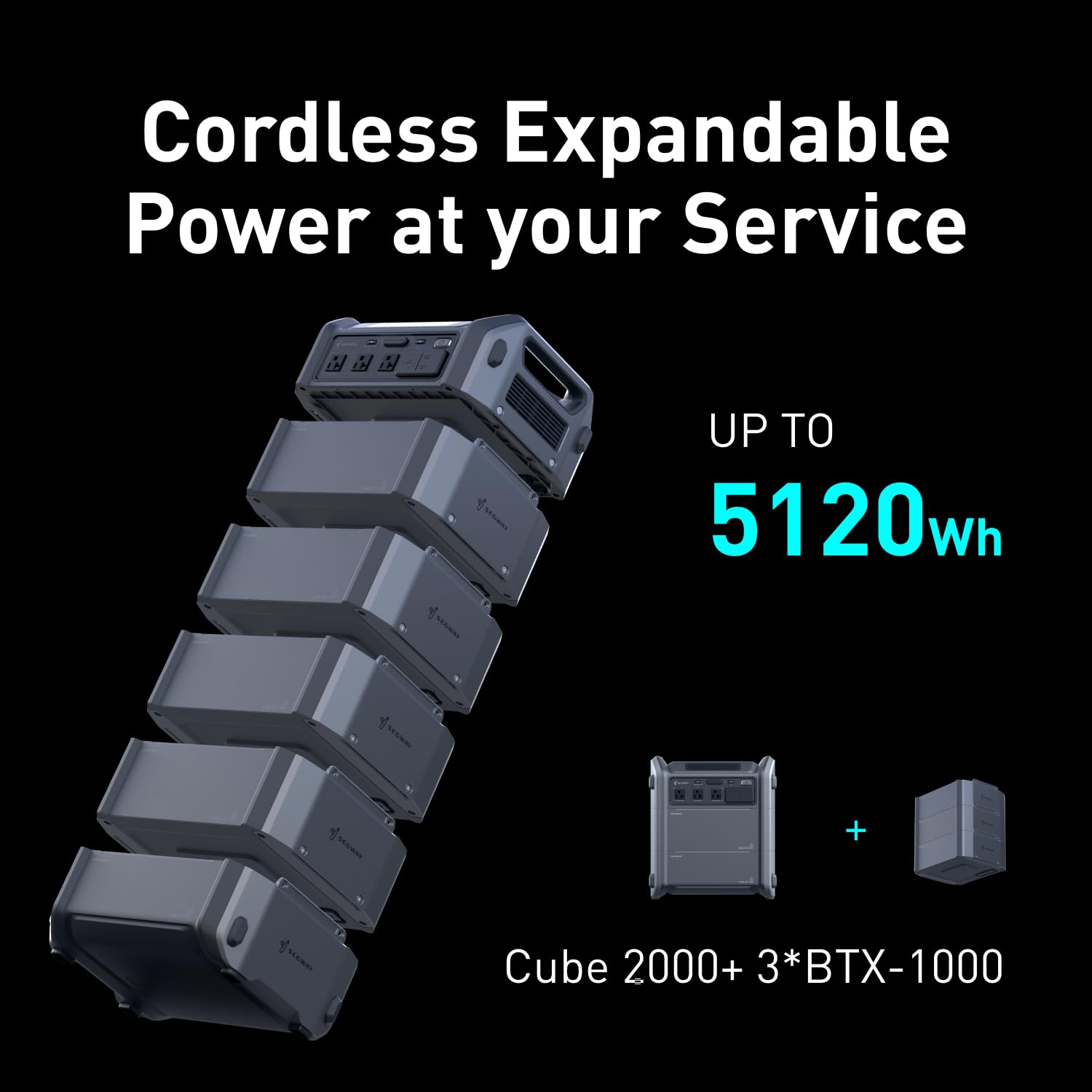 Segway Portable Power Station Cube 2000, 2200W AC Outlets, 2048Wh LiFePO4 Battery, Expandable Battery Capacity up to 5kWh Solar Generator for Camping, Home Backup, Power Outages, Off-grid