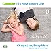 Wireless Bluetooth Headphones for Kids - BuddyPhones PLAY | Kids Safe Volume Limited to 75, 85 or 94 dB | Foldable with 14-Hour Battery Life | Optional Cable for Audio Sharing | Blue