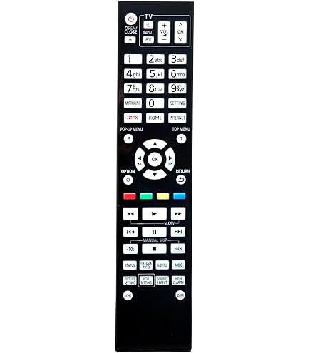 a*w様 Panasonic リモコン remote control Amazon.com: N2QAYA000172 Replacement Remote Control Applicable for