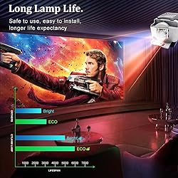 CTLAMP Original VLT-HC3800LP / 499B056O20 Projector