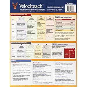 The PMP Exam: Quick Reference Guide, Fifth Edition (Test Prep series)